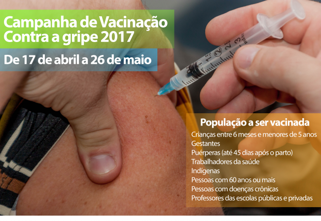 Vacinação contra a Gripe!