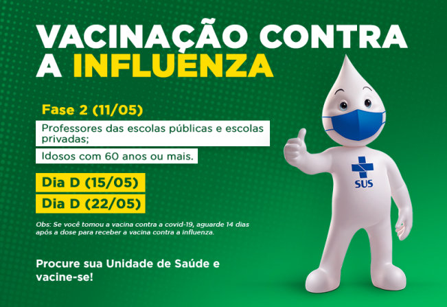 Vacinação contra a influenza